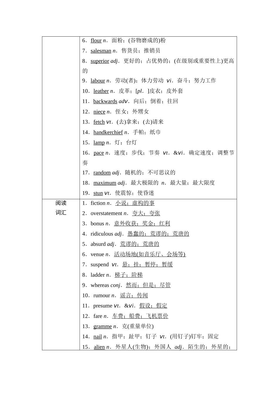 2026版《课堂新坐标》高三英语一轮复习人教版32第一部分选择性必修第四册UNIT1SCIENCEFICTION(1).docx_第2页