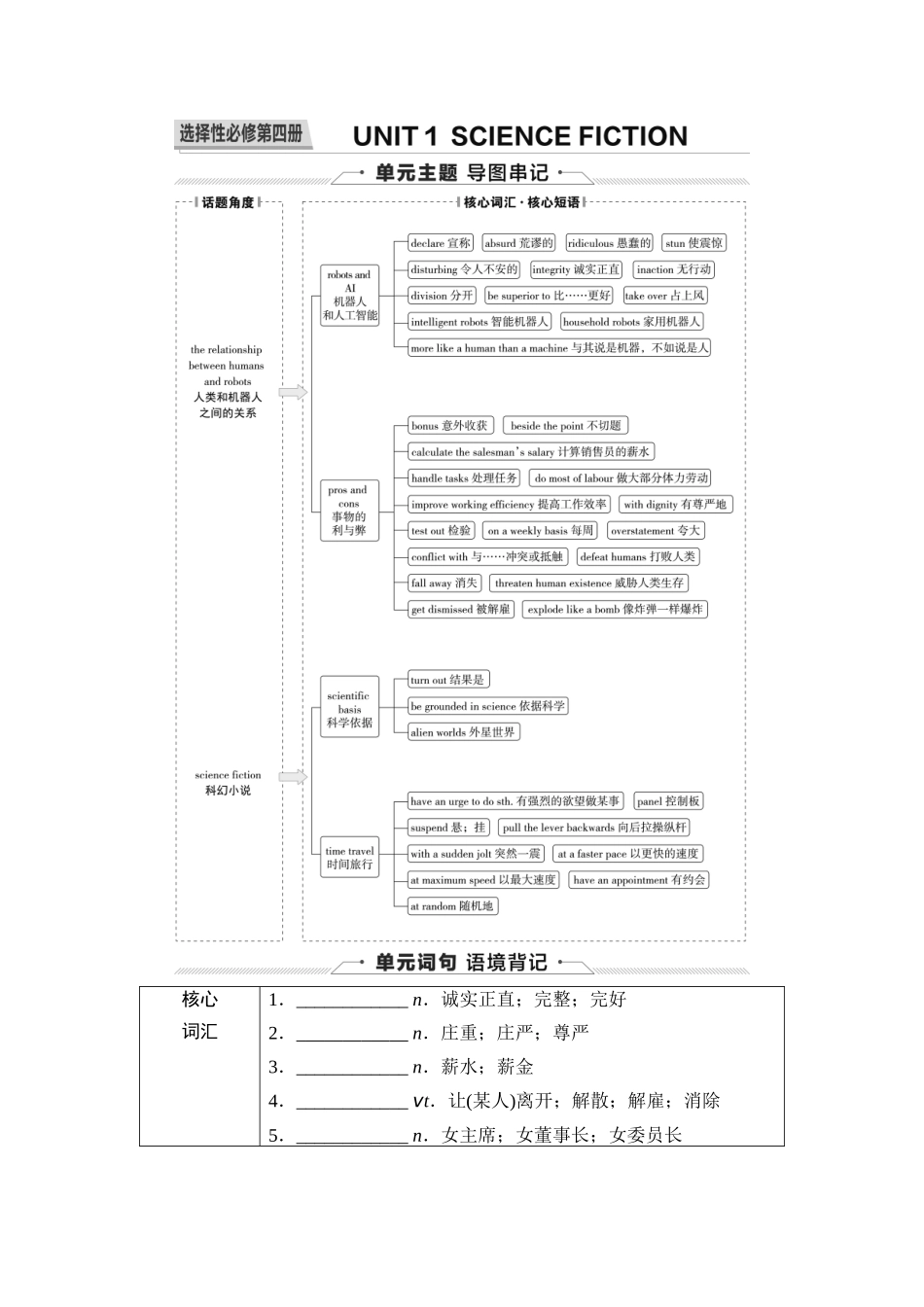 2026版《课堂新坐标》高三英语一轮复习人教版32第一部分选择性必修第四册UNIT1SCIENCEFICTION.docx_第1页