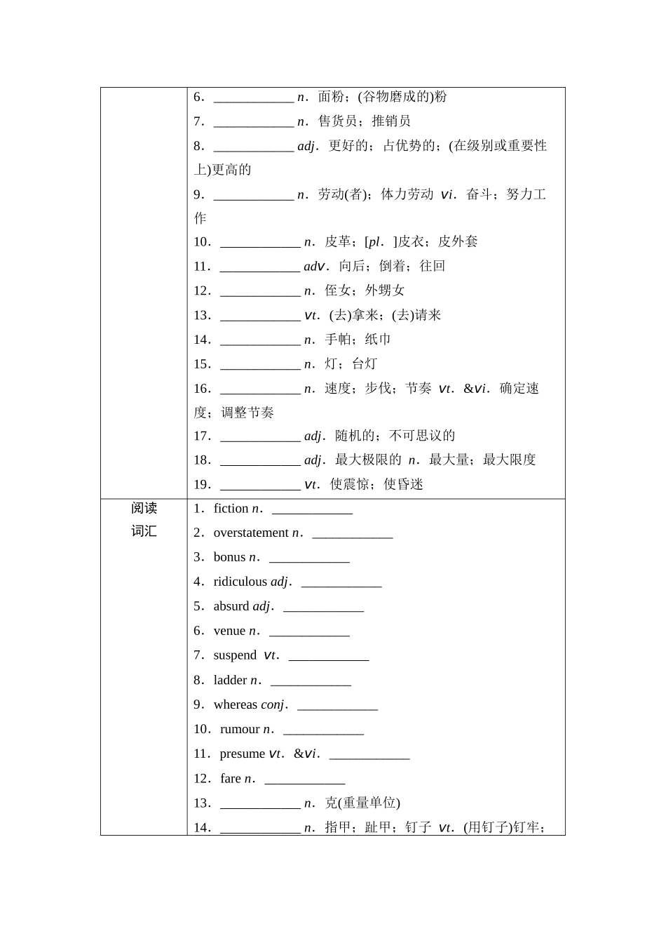 2026版《课堂新坐标》高三英语一轮复习人教版32第一部分选择性必修第四册UNIT1SCIENCEFICTION.docx_第2页