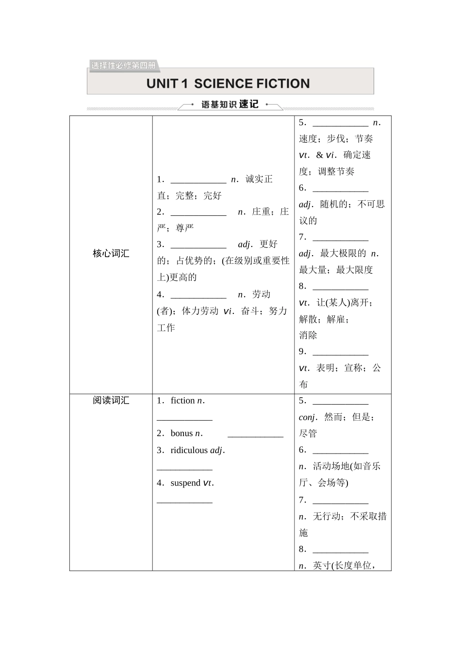 2026版《课堂新坐标》高三英语一轮复习人教版32选择性必修第四册UNIT1SCIENCEFICTION.docx_第1页