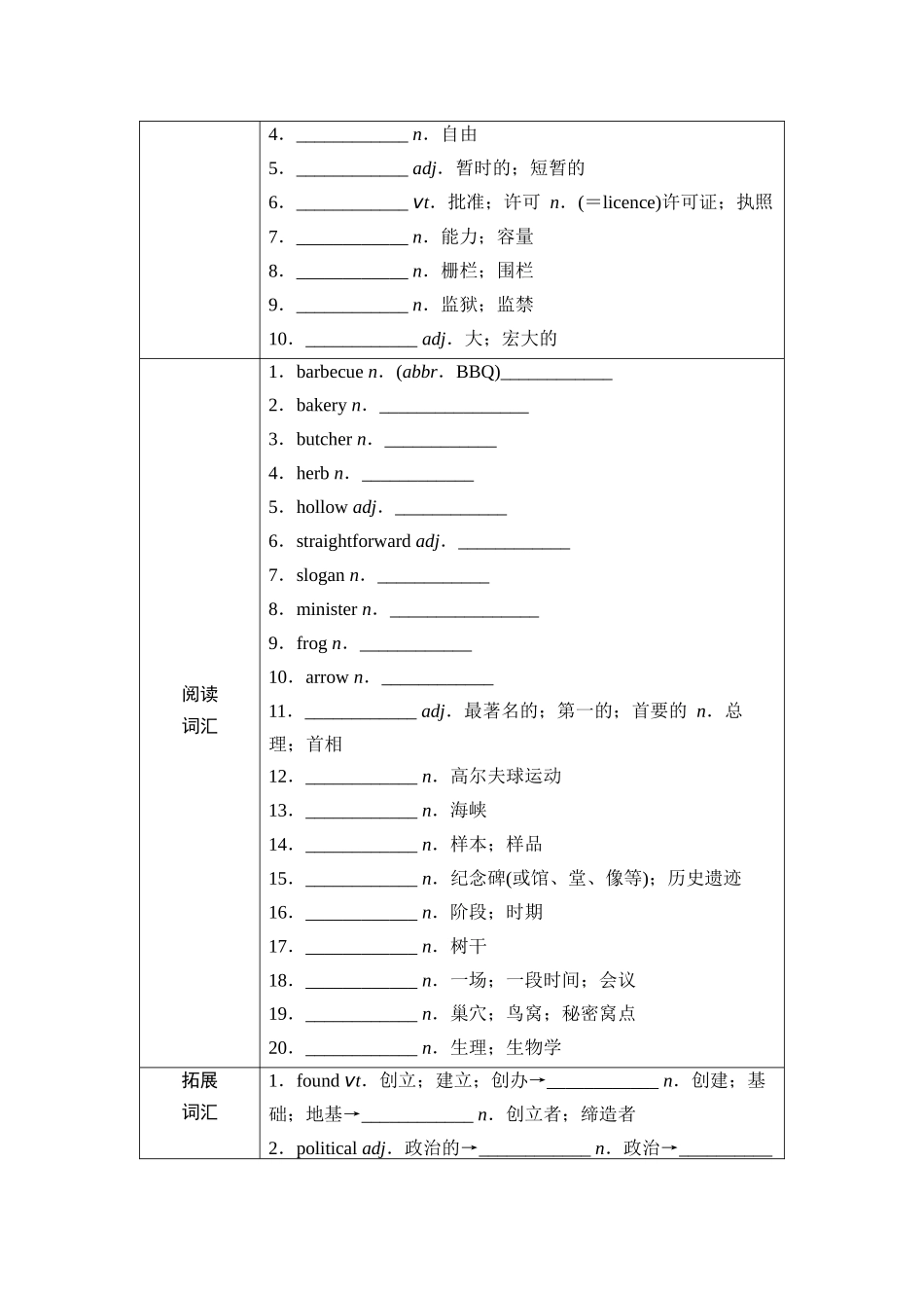 2026版《课堂新坐标》高三英语一轮复习人教版33第一部分选择性必修第四册UNIT2ICONICATTRACTIONS.docx_第2页