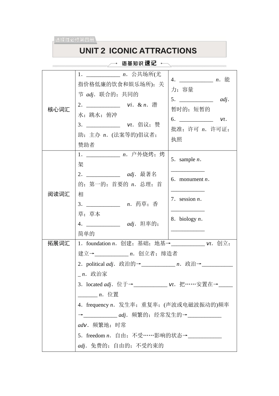 2026版《课堂新坐标》高三英语一轮复习人教版33选择性必修第四册UNIT2ICONICATTRACTIONS.docx_第1页