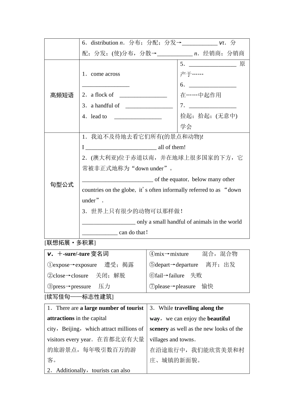 2026版《课堂新坐标》高三英语一轮复习人教版33选择性必修第四册UNIT2ICONICATTRACTIONS.docx_第2页