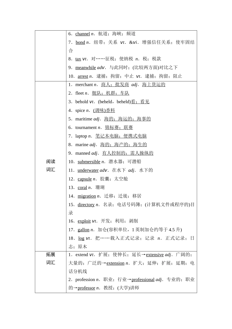 2026版《课堂新坐标》高三英语一轮复习人教版34第一部分选择性必修第四册UNIT3SEAEXPLORATION(1).docx_第2页