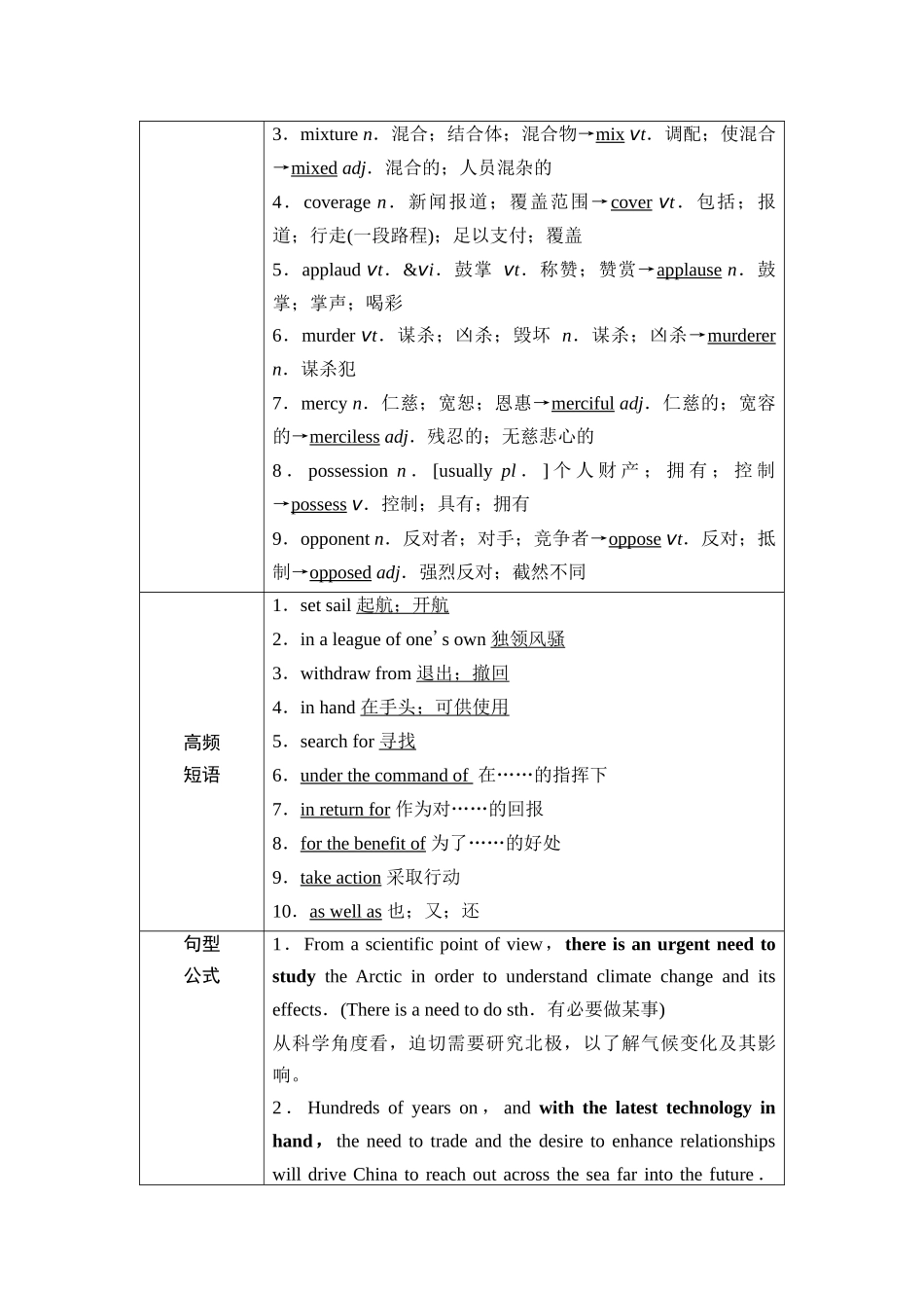 2026版《课堂新坐标》高三英语一轮复习人教版34第一部分选择性必修第四册UNIT3SEAEXPLORATION(1).docx_第3页