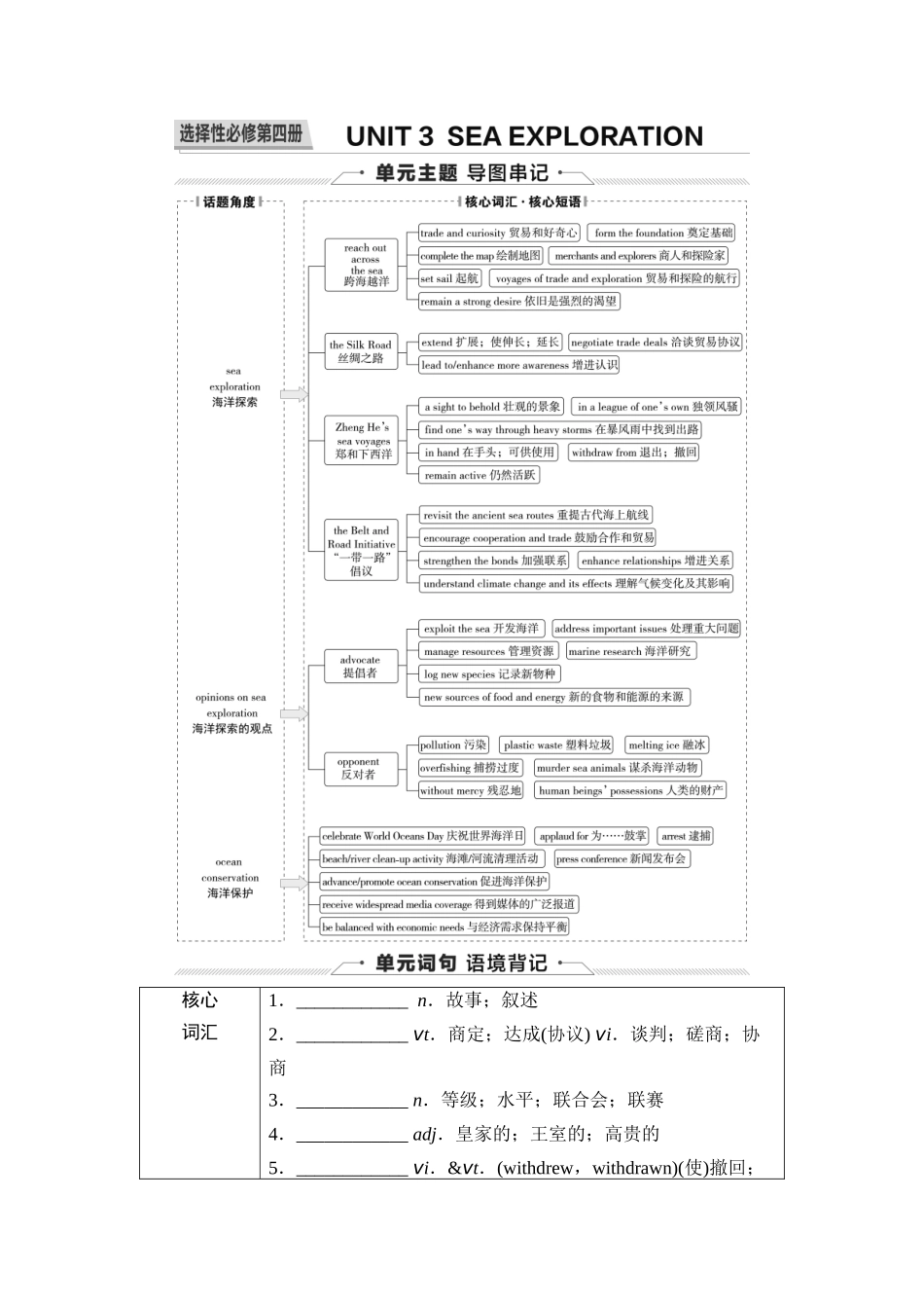 2026版《课堂新坐标》高三英语一轮复习人教版34第一部分选择性必修第四册UNIT3SEAEXPLORATION.docx_第1页