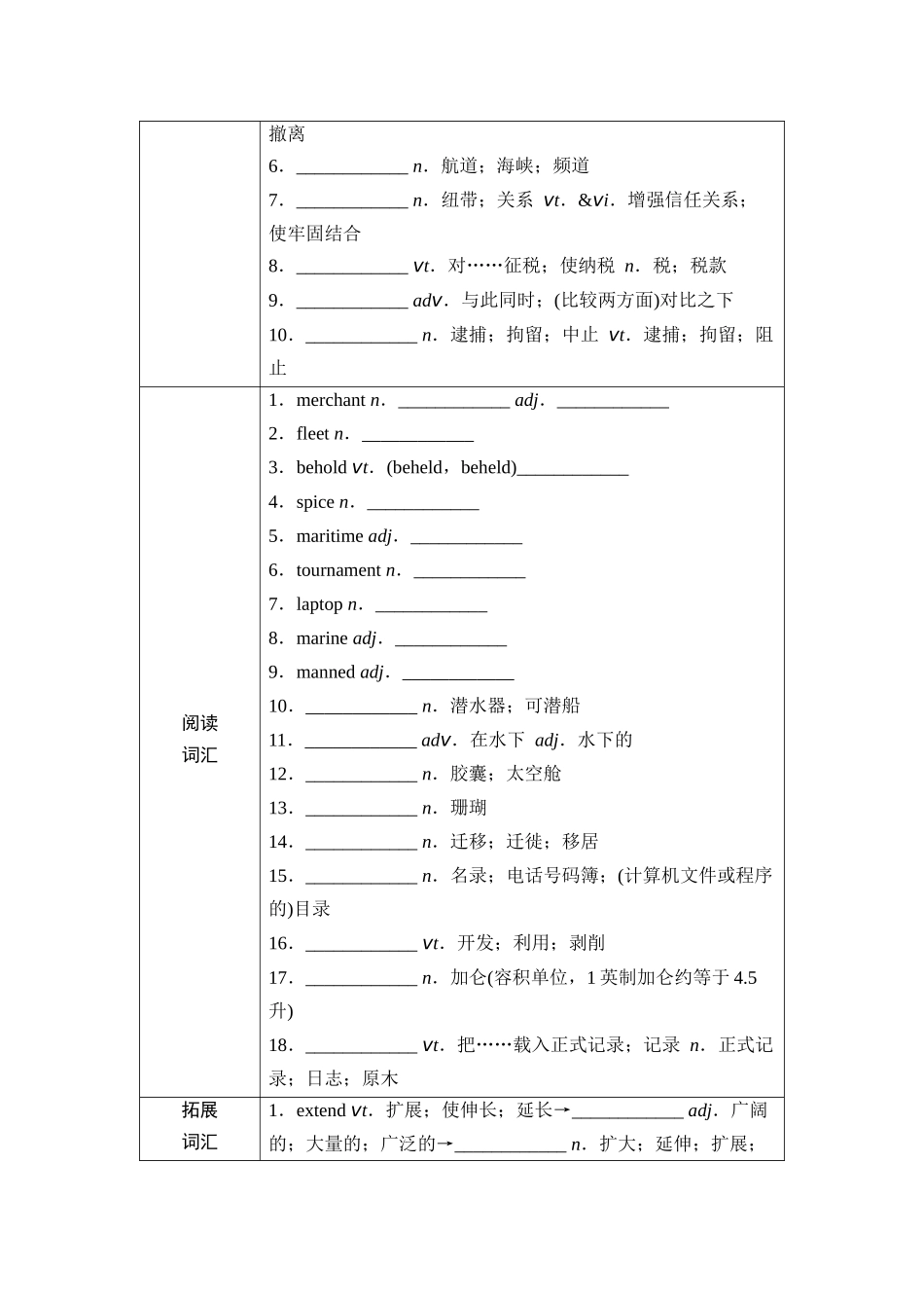 2026版《课堂新坐标》高三英语一轮复习人教版34第一部分选择性必修第四册UNIT3SEAEXPLORATION.docx_第2页