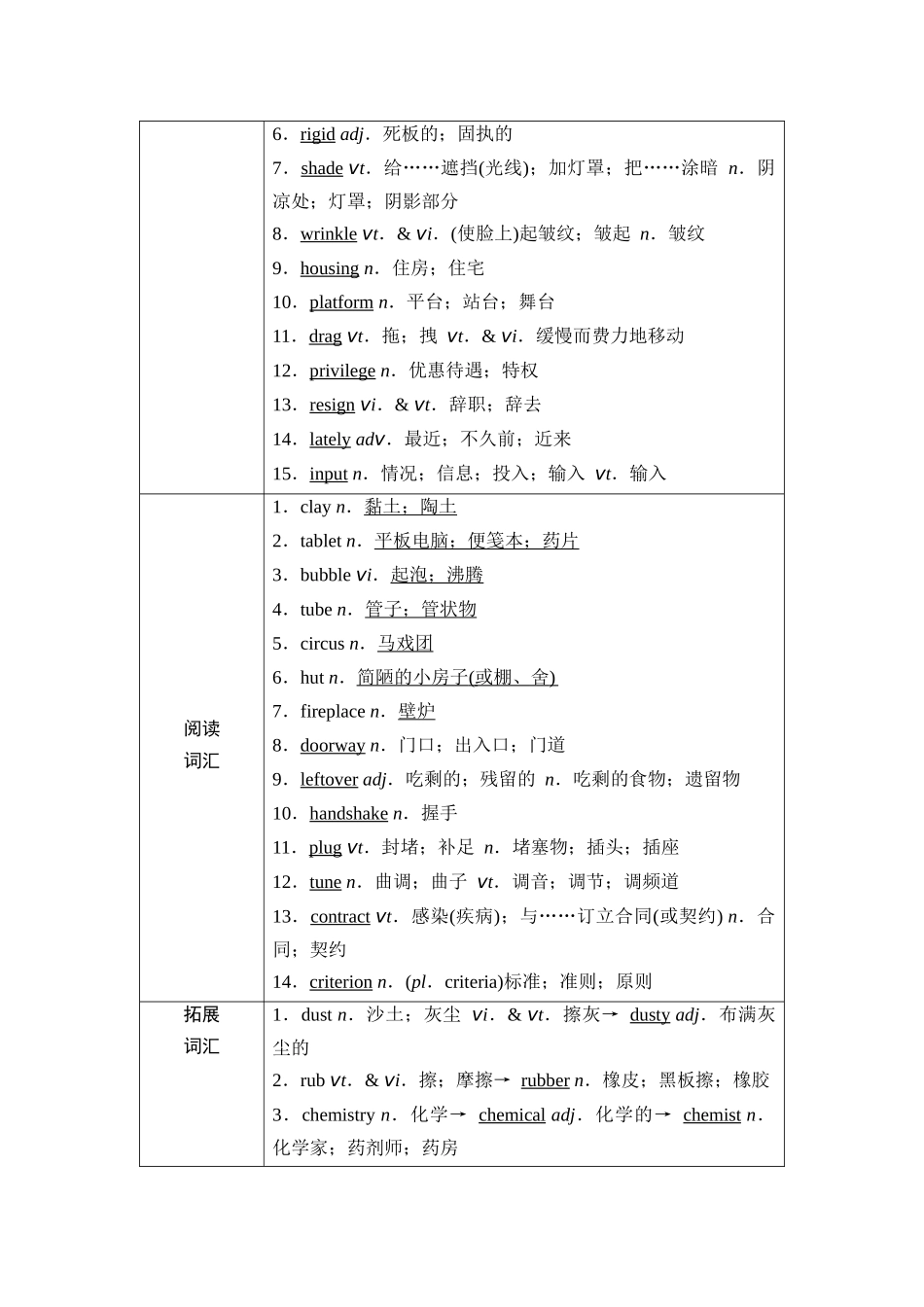 2026版《课堂新坐标》高三英语一轮复习人教版35第一部分选择性必修第四册UNIT4SHARING(1).docx_第2页