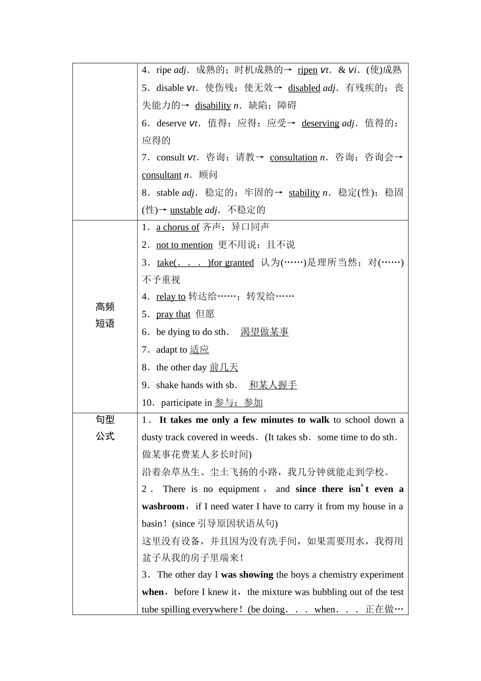 2026版《课堂新坐标》高三英语一轮复习人教版35第一部分选择性必修第四册UNIT4SHARING(1).docx_第3页