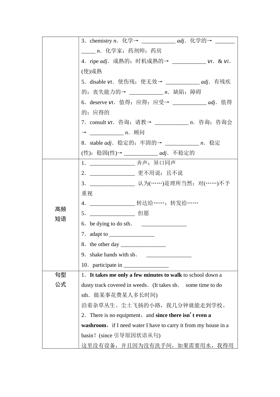 2026版《课堂新坐标》高三英语一轮复习人教版35第一部分选择性必修第四册UNIT4SHARING.docx_第3页