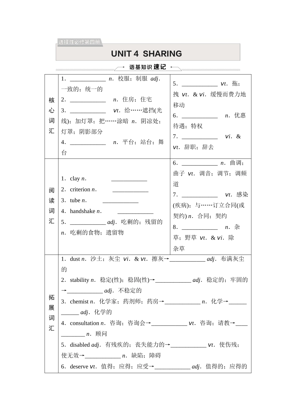 2026版《课堂新坐标》高三英语一轮复习人教版35选择性必修第四册UNIT4SHARING.docx_第1页
