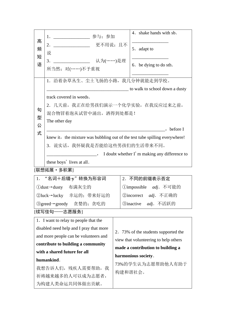 2026版《课堂新坐标》高三英语一轮复习人教版35选择性必修第四册UNIT4SHARING.docx_第2页