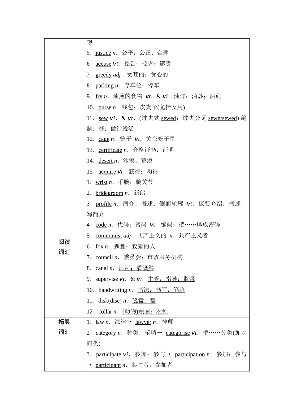 2026版《课堂新坐标》高三英语一轮复习人教版36第一部分选择性必修第四册UNIT5LAUNCHINGYOURCAREER(1).docx_第2页
