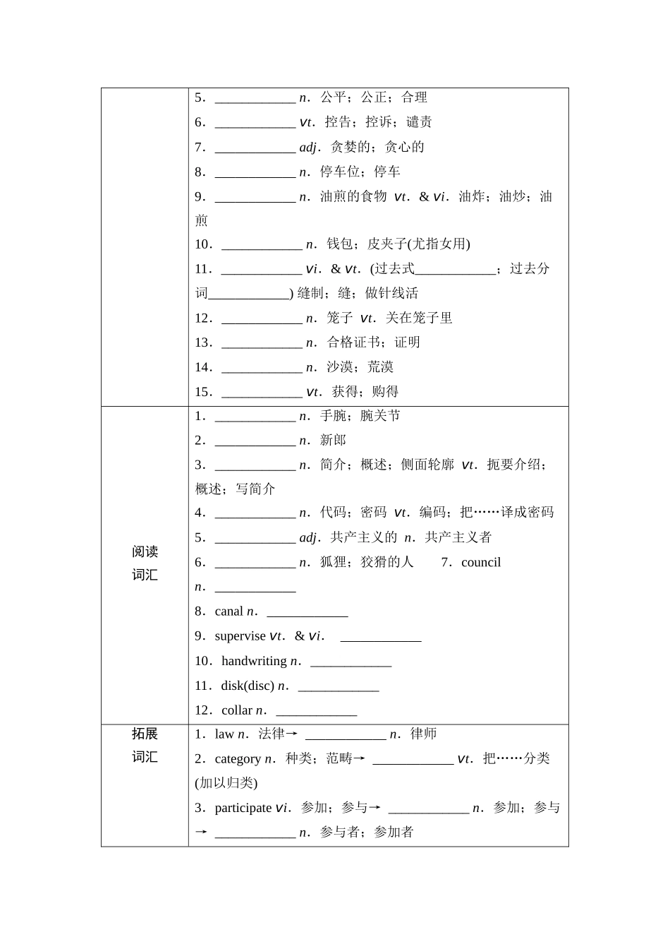 2026版《课堂新坐标》高三英语一轮复习人教版36第一部分选择性必修第四册UNIT5LAUNCHINGYOURCAREER.docx_第2页