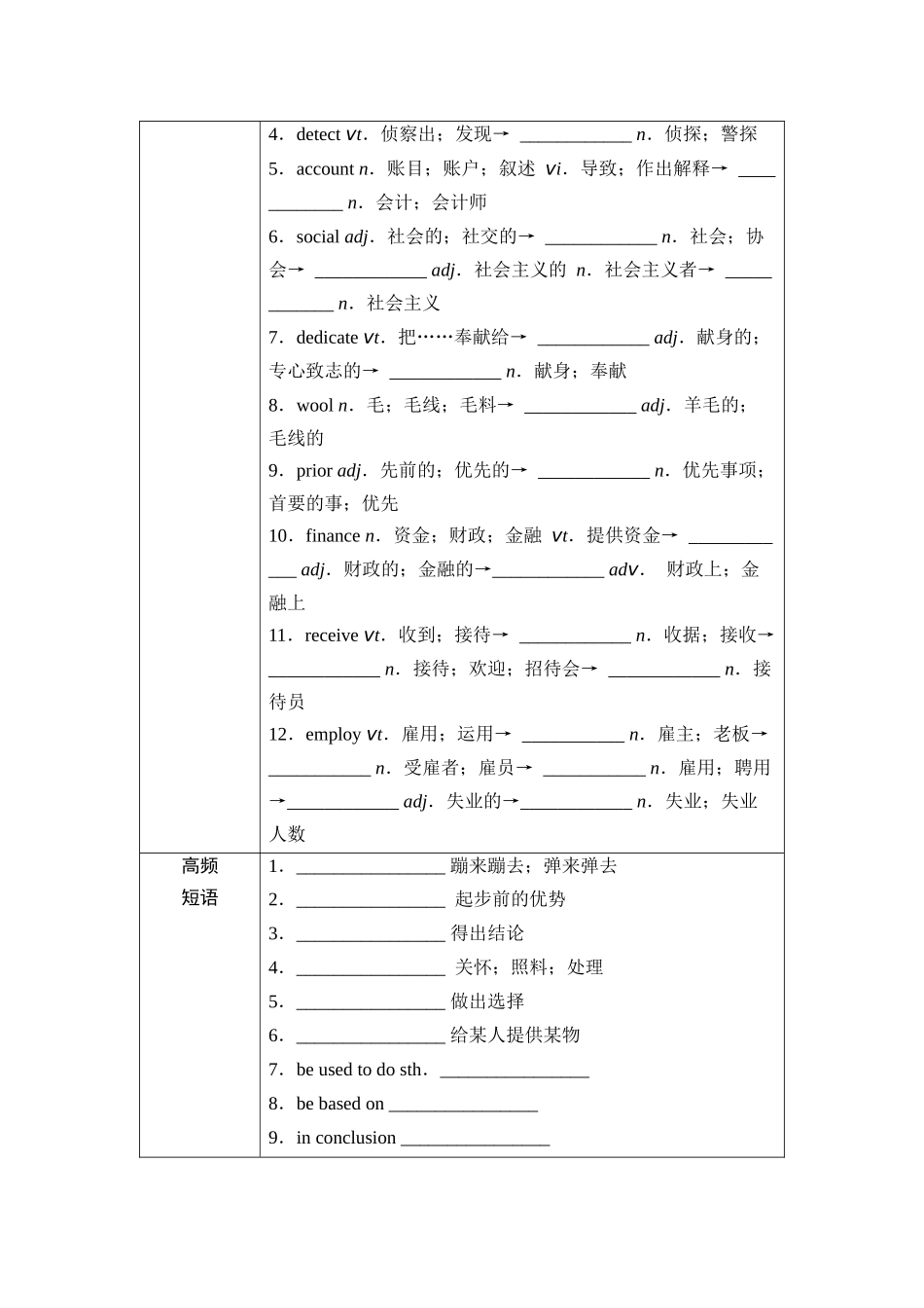 2026版《课堂新坐标》高三英语一轮复习人教版36第一部分选择性必修第四册UNIT5LAUNCHINGYOURCAREER.docx_第3页