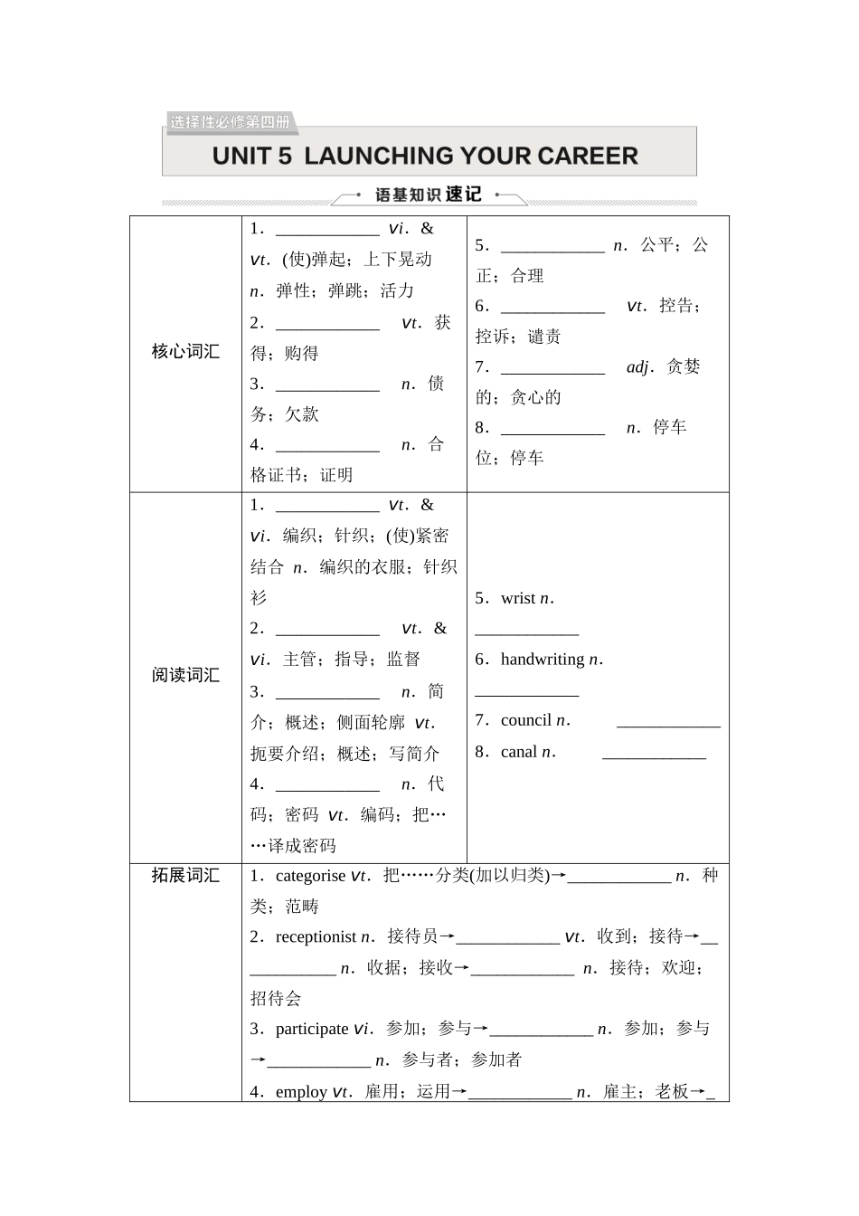 2026版《课堂新坐标》高三英语一轮复习人教版36选择性必修第四册UNIT5LAUNCHINGYOURCAREER.docx_第1页
