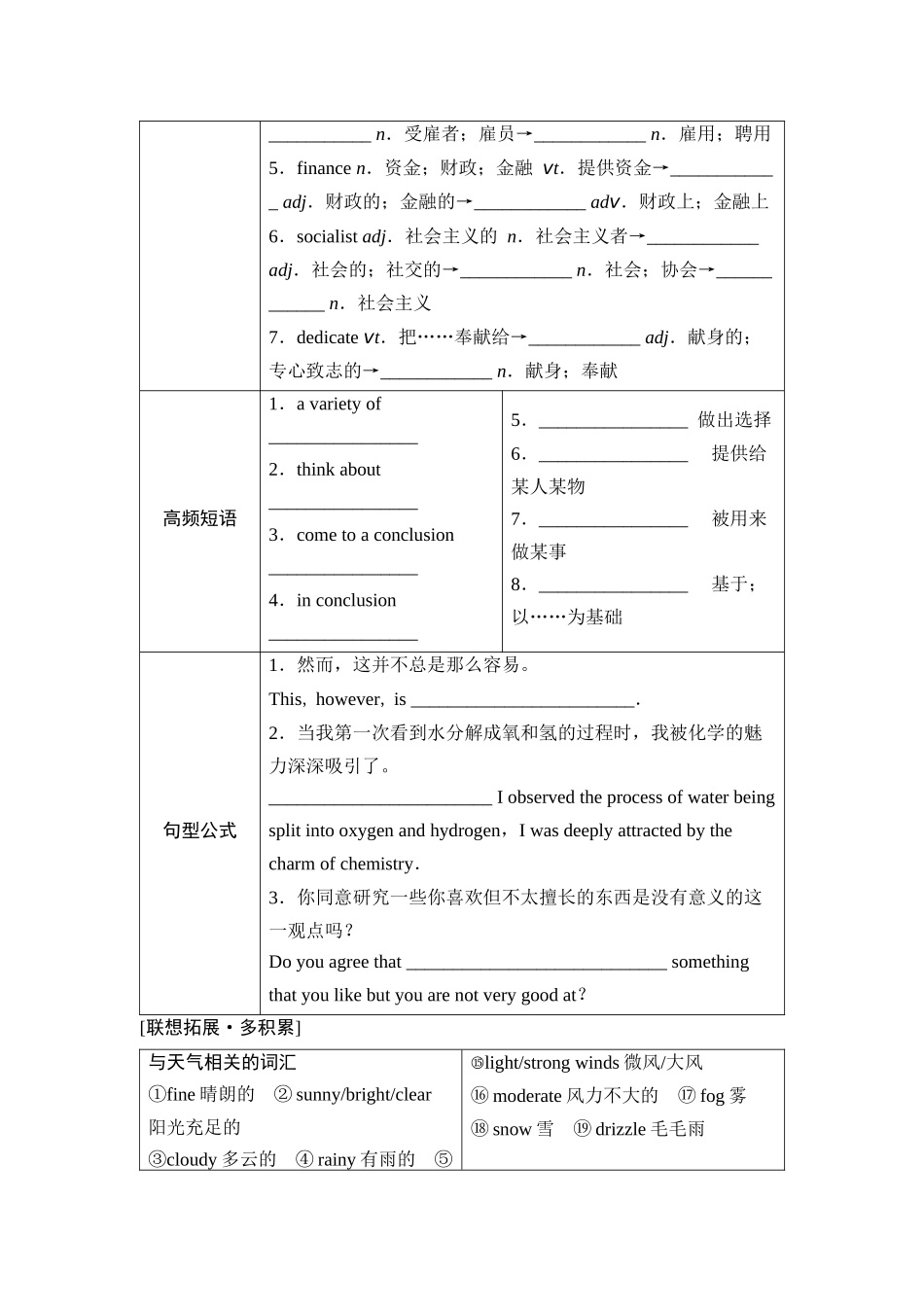 2026版《课堂新坐标》高三英语一轮复习人教版36选择性必修第四册UNIT5LAUNCHINGYOURCAREER.docx_第2页