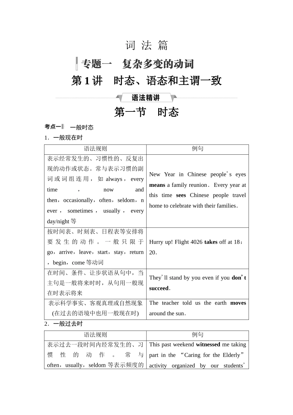 2026版《课堂新坐标》高三英语一轮复习人教版40第二部分词法篇专题一第1讲时态、语态和主谓一致(1).docx_第1页