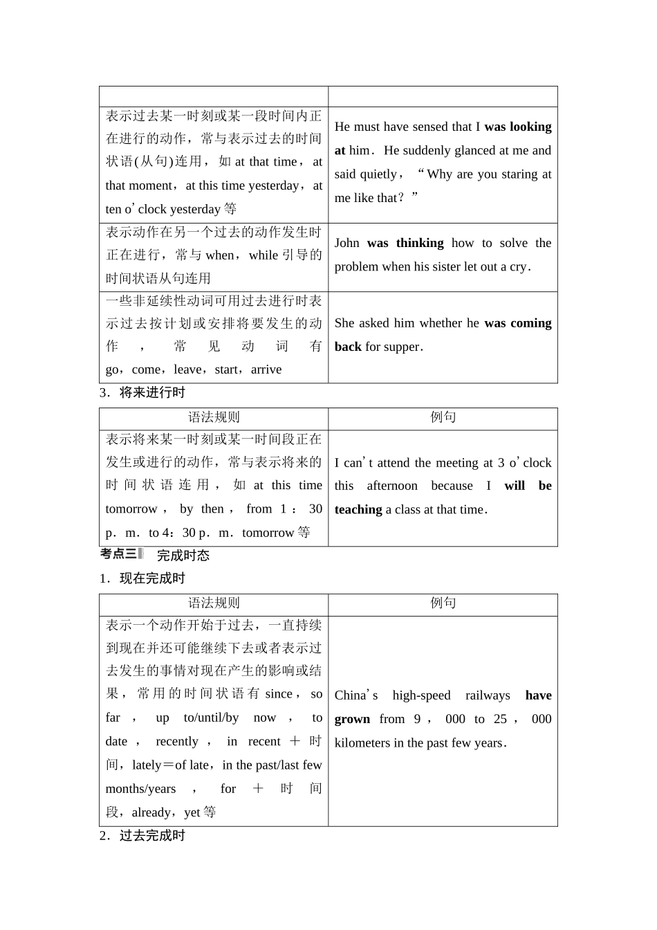 2026版《课堂新坐标》高三英语一轮复习人教版40第二部分词法篇专题一第1讲时态、语态和主谓一致(1).docx_第3页