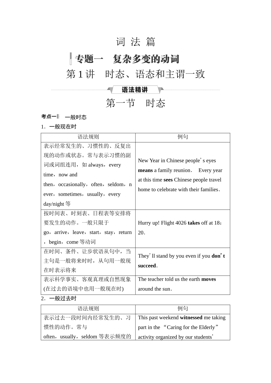 2026版《课堂新坐标》高三英语一轮复习人教版40第二部分词法篇专题一第1讲时态、语态和主谓一致.docx_第1页