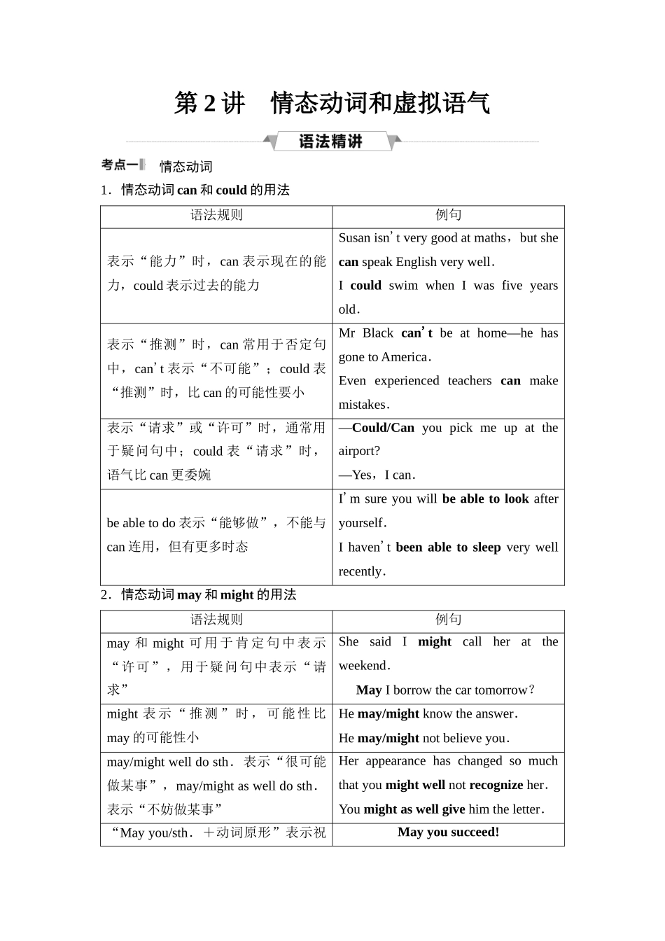 2026版《课堂新坐标》高三英语一轮复习人教版41第二部分词法篇专题一第2讲情态动词和虚拟语气(1).docx_第1页