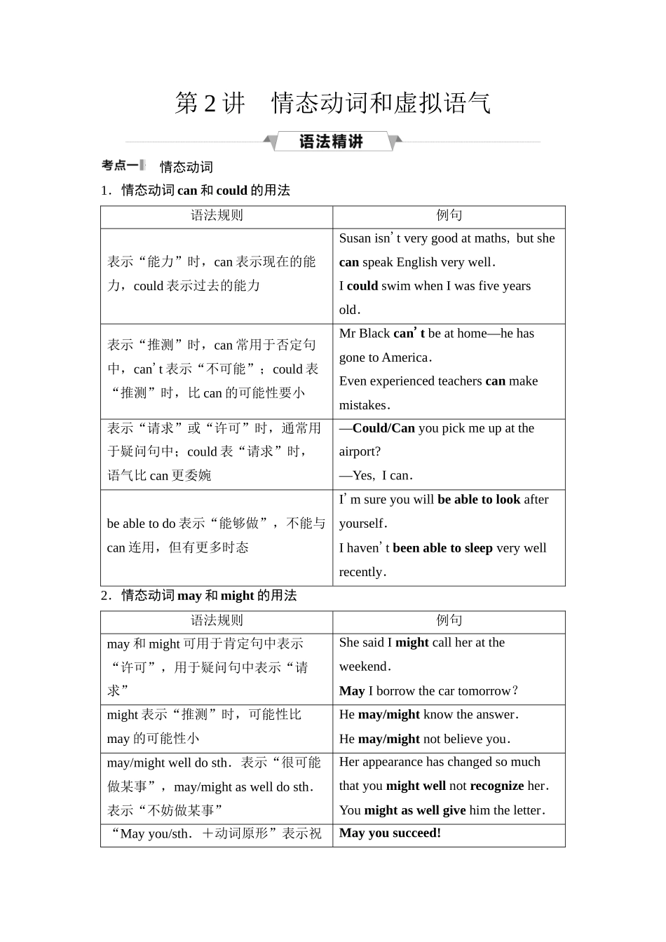 2026版《课堂新坐标》高三英语一轮复习人教版41第二部分词法篇专题一第2讲情态动词和虚拟语气.docx_第1页
