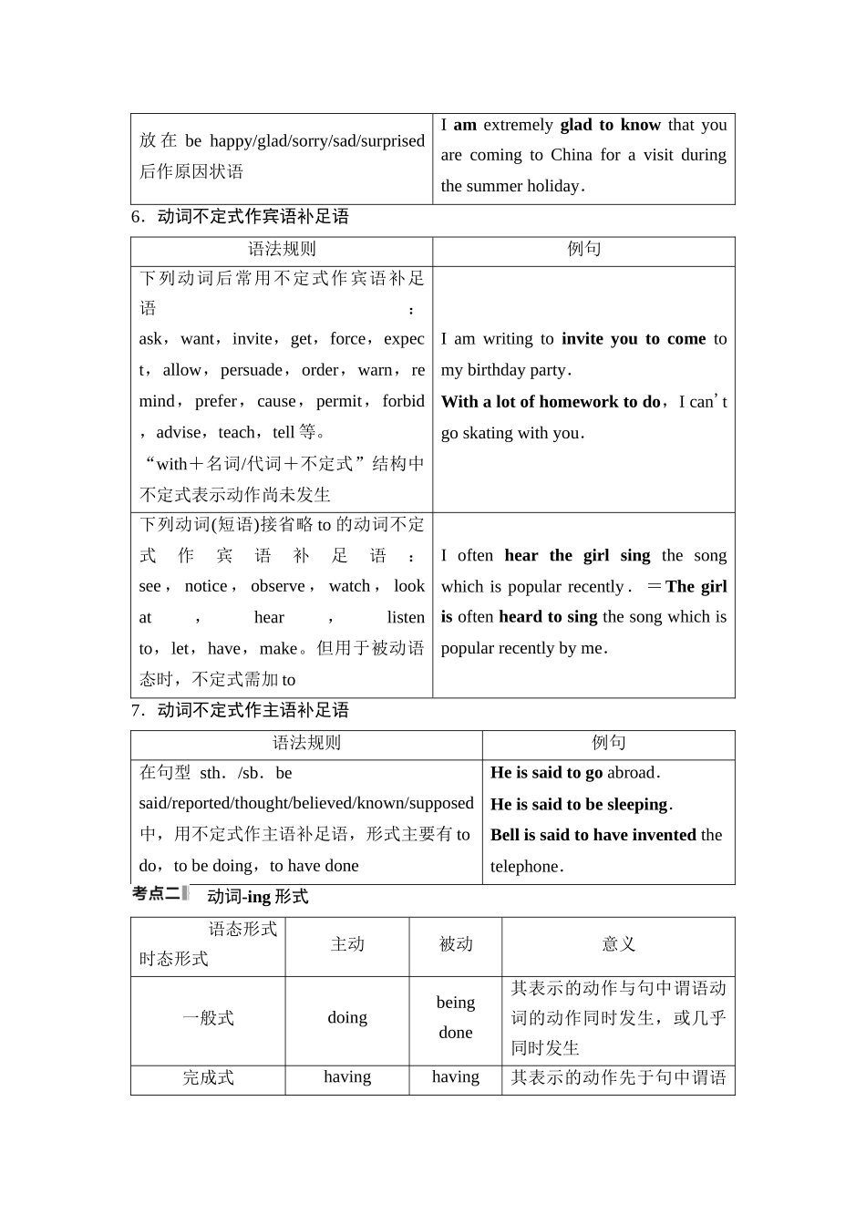 2026版《课堂新坐标》高三英语一轮复习人教版42第二部分词法篇专题二非谓语动词(1).docx_第3页