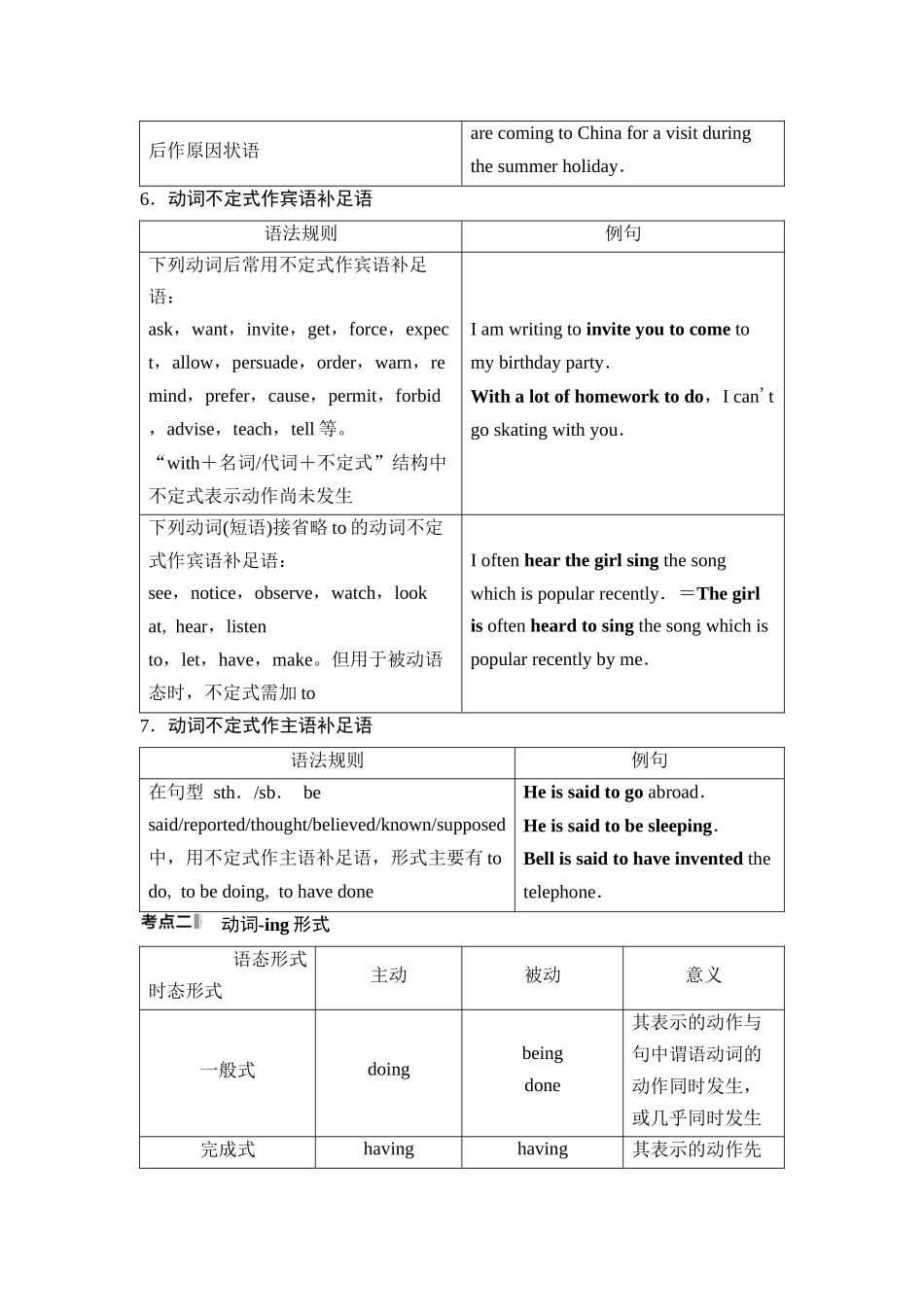 2026版《课堂新坐标》高三英语一轮复习人教版42第二部分词法篇专题二非谓语动词.docx_第3页