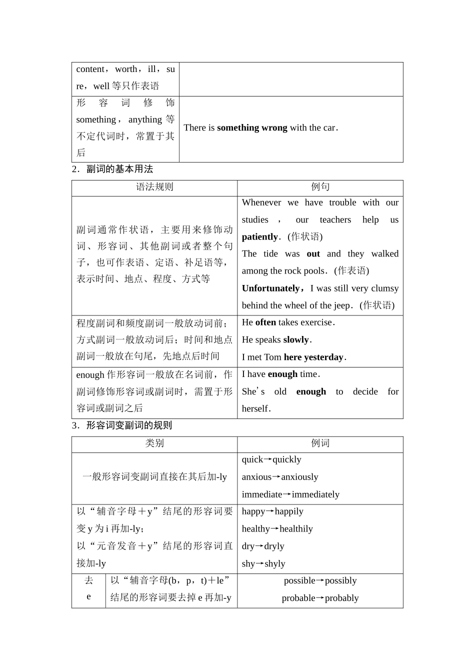 2026版《课堂新坐标》高三英语一轮复习人教版43第二部分词法篇专题三第1讲形容词和副词(1).docx_第2页