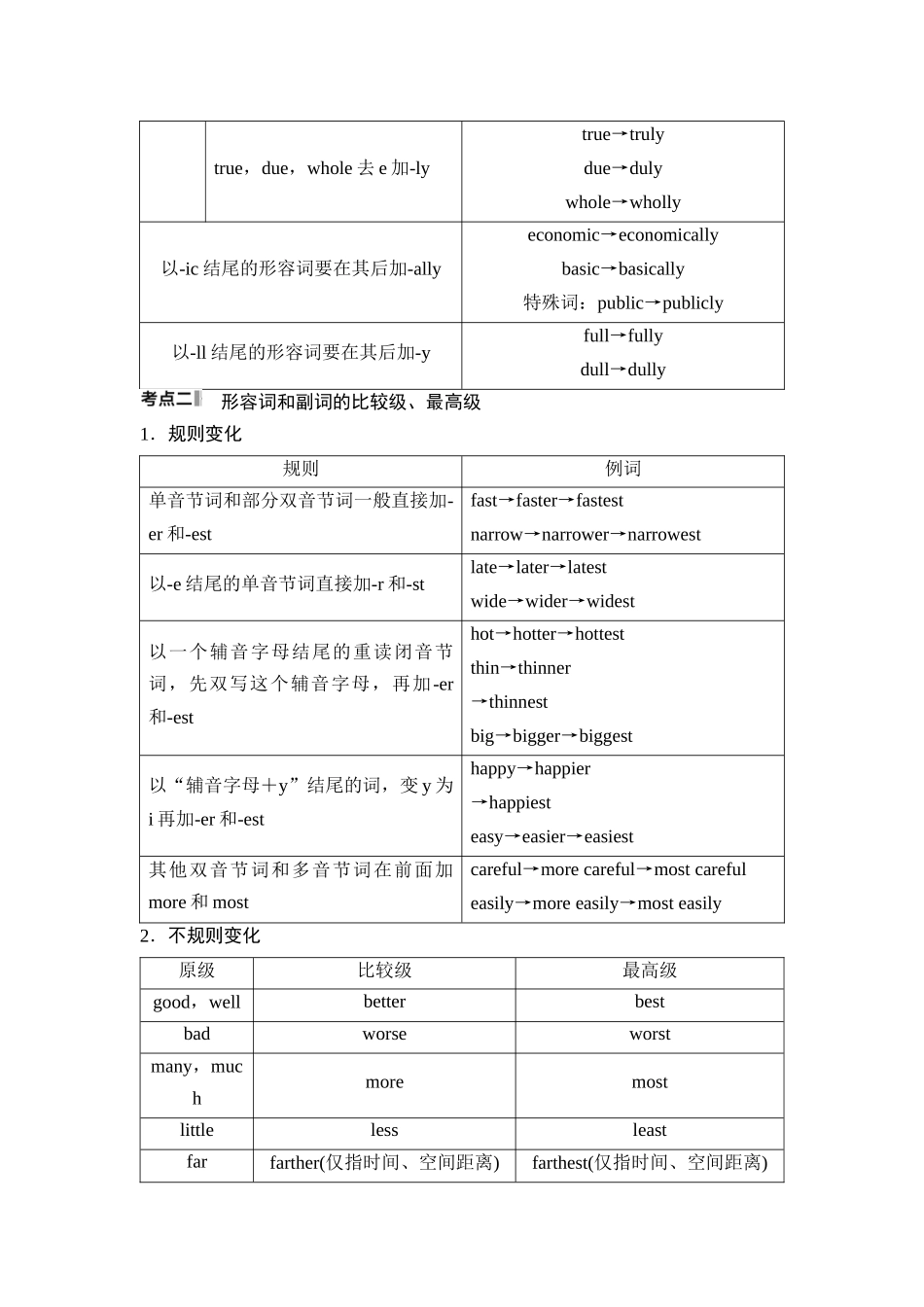 2026版《课堂新坐标》高三英语一轮复习人教版43第二部分词法篇专题三第1讲形容词和副词(1).docx_第3页