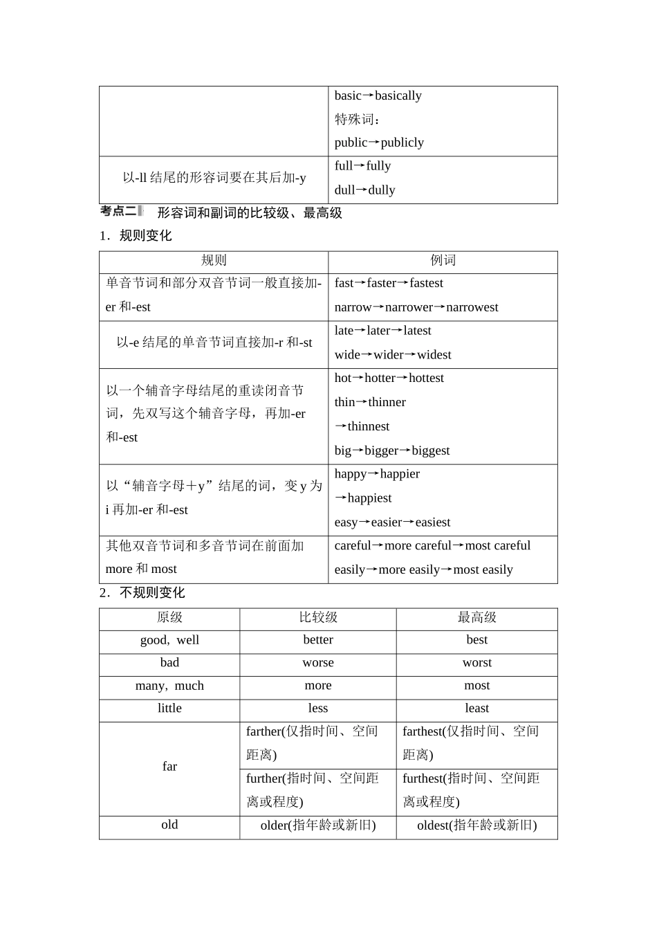 2026版《课堂新坐标》高三英语一轮复习人教版43第二部分词法篇专题三第1讲形容词和副词.docx_第3页