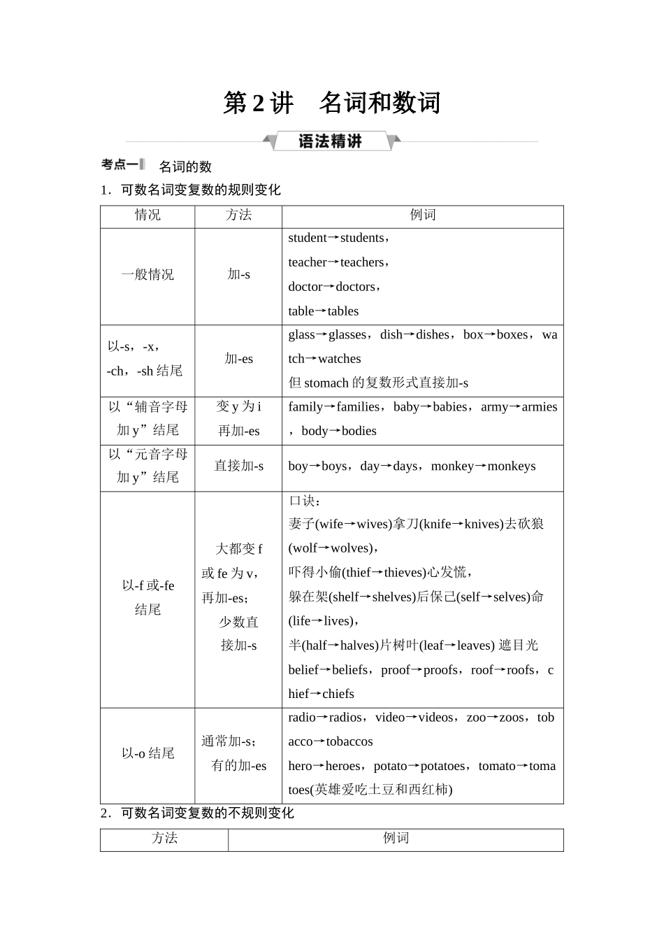 2026版《课堂新坐标》高三英语一轮复习人教版44第二部分词法篇专题三第2讲名词和数词(1).docx_第1页