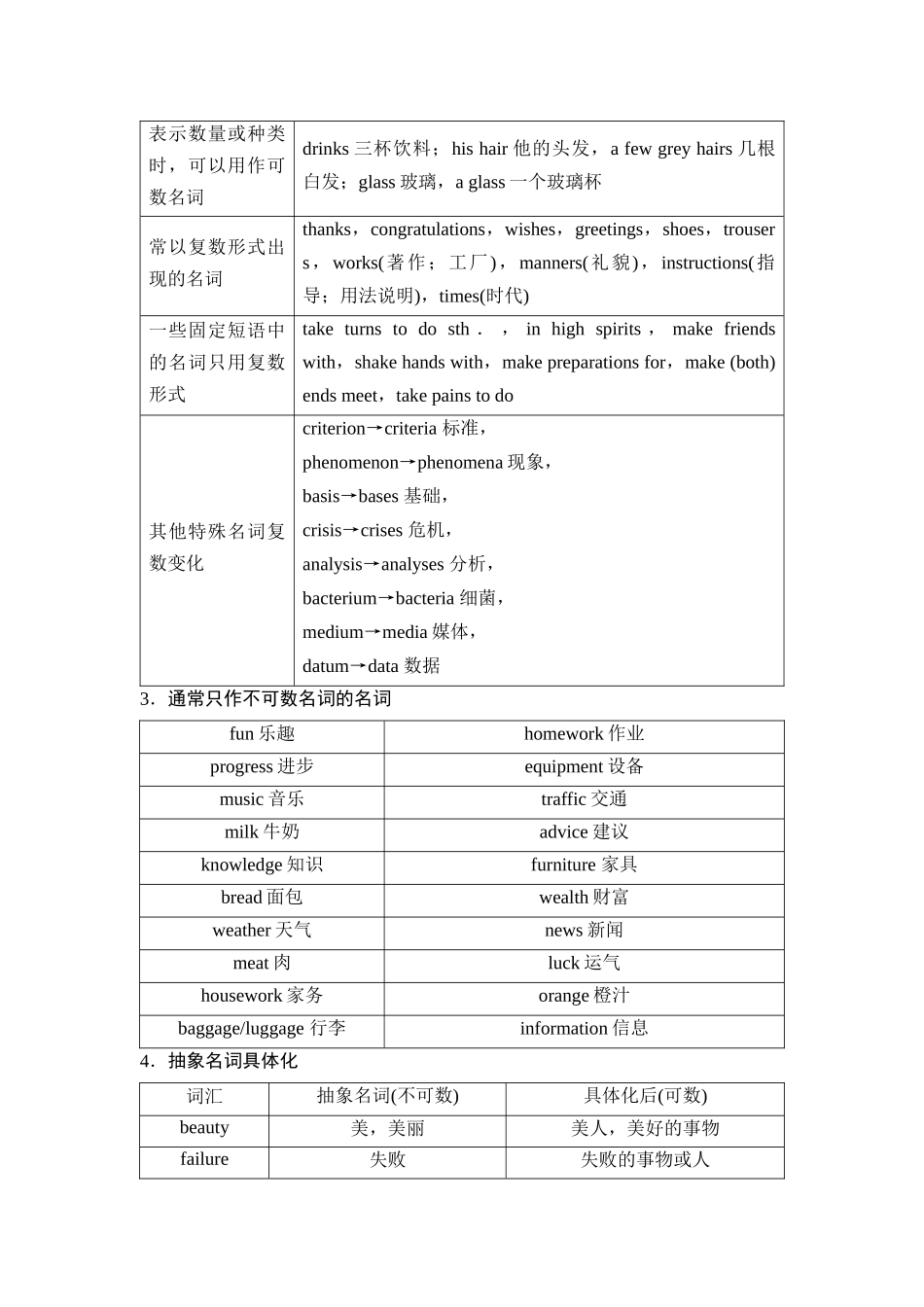 2026版《课堂新坐标》高三英语一轮复习人教版44第二部分词法篇专题三第2讲名词和数词(1).docx_第3页