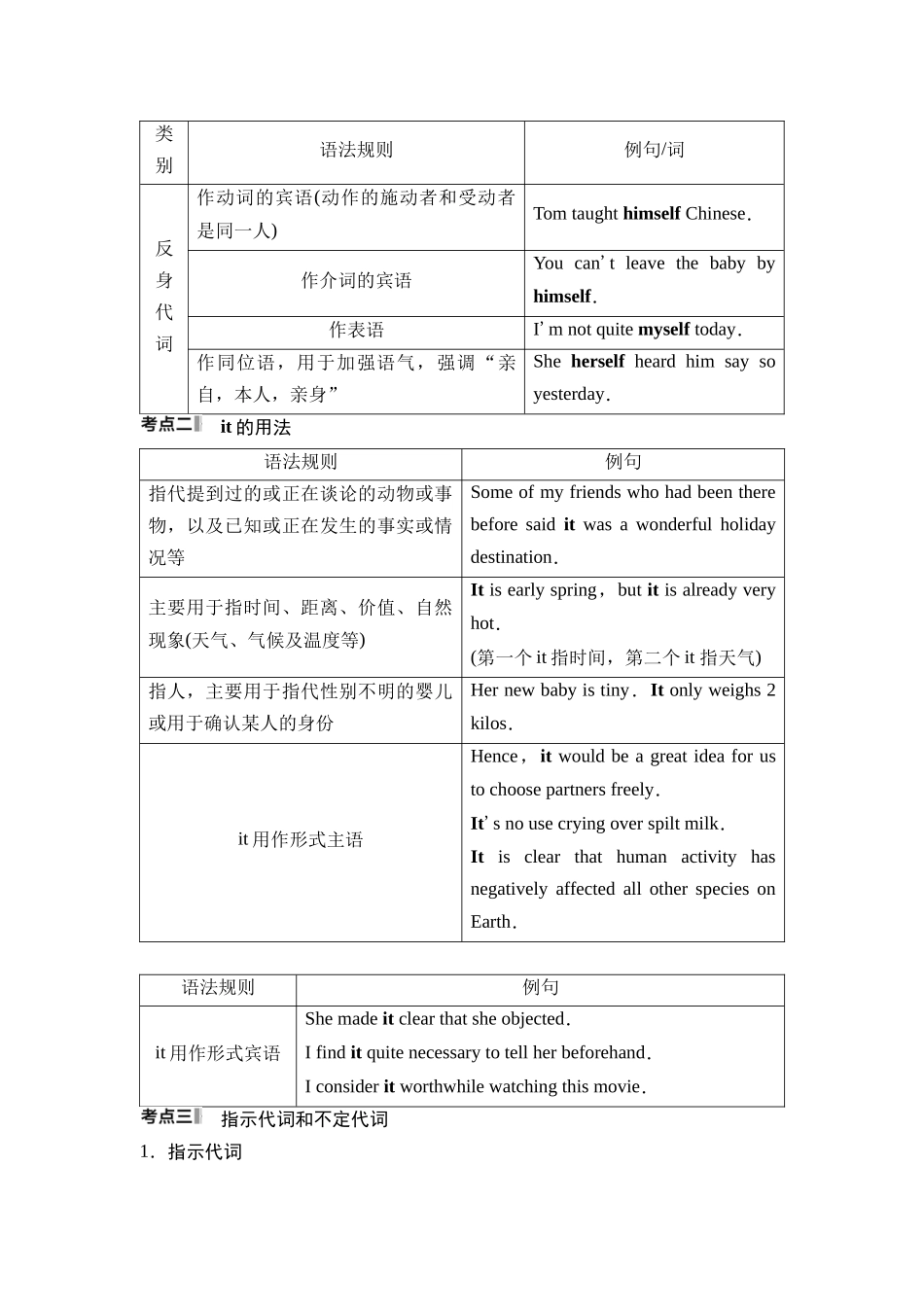 2026版《课堂新坐标》高三英语一轮复习人教版46第二部分词法篇专题四第2讲代词和冠词(1).docx_第2页