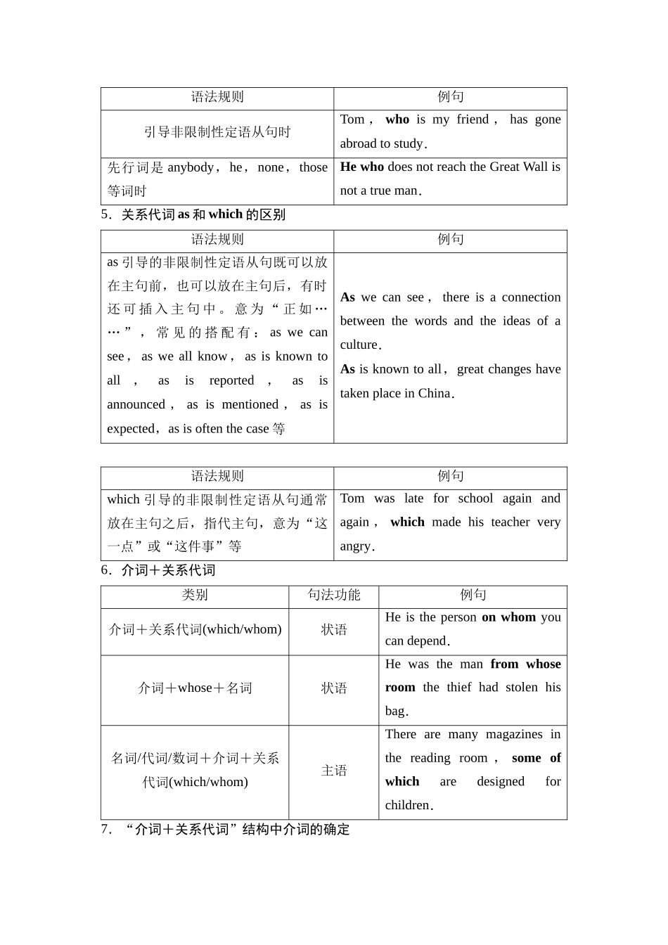 2026版《课堂新坐标》高三英语一轮复习人教版47第二部分句法篇第1讲定语从句(1).docx_第3页