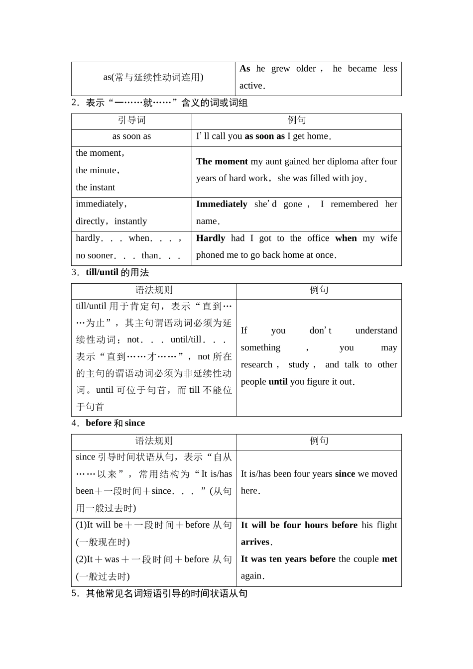2026版《课堂新坐标》高三英语一轮复习人教版49第二部分句法篇第3讲并列句和状语从句(1).docx_第2页