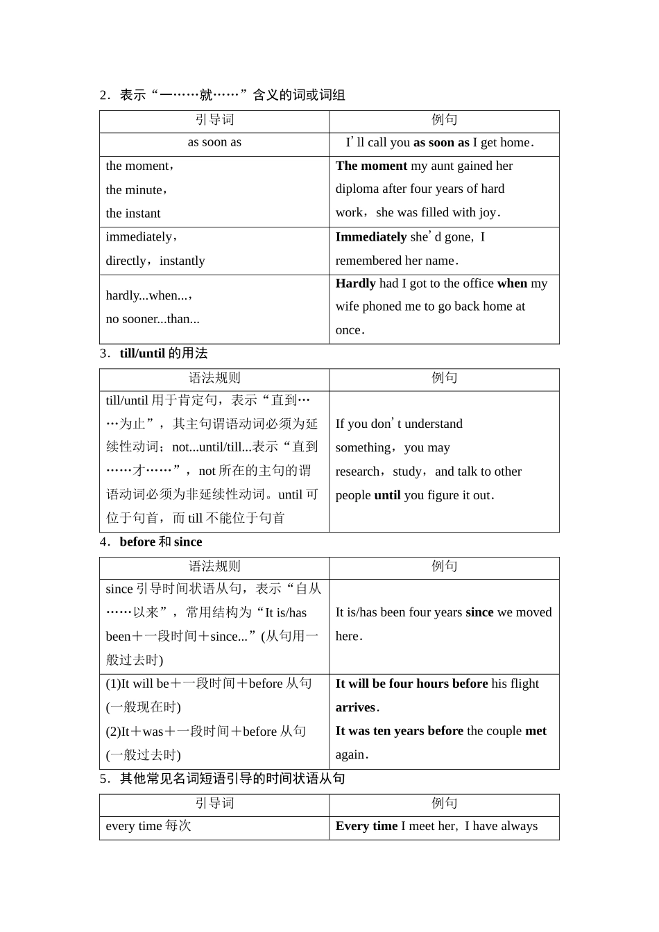 2026版《课堂新坐标》高三英语一轮复习人教版49第二部分句法篇第3讲并列句和状语从句.docx_第2页