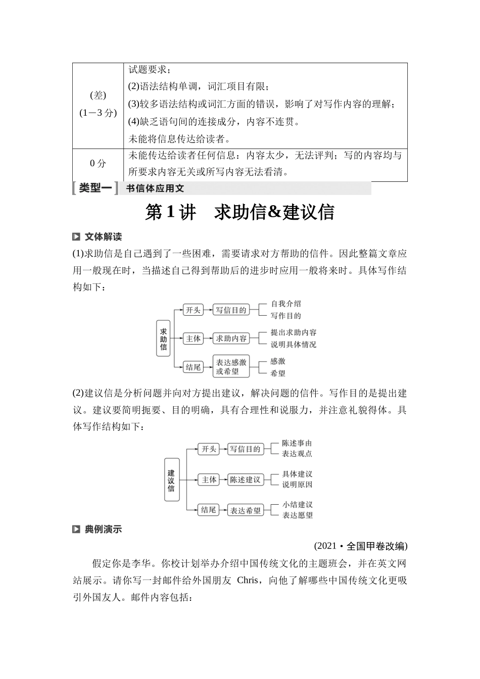 2026版《课堂新坐标》高三英语一轮复习人教版51第三部分应用文写作类型一第1讲求助信&建议信(1).docx_第3页