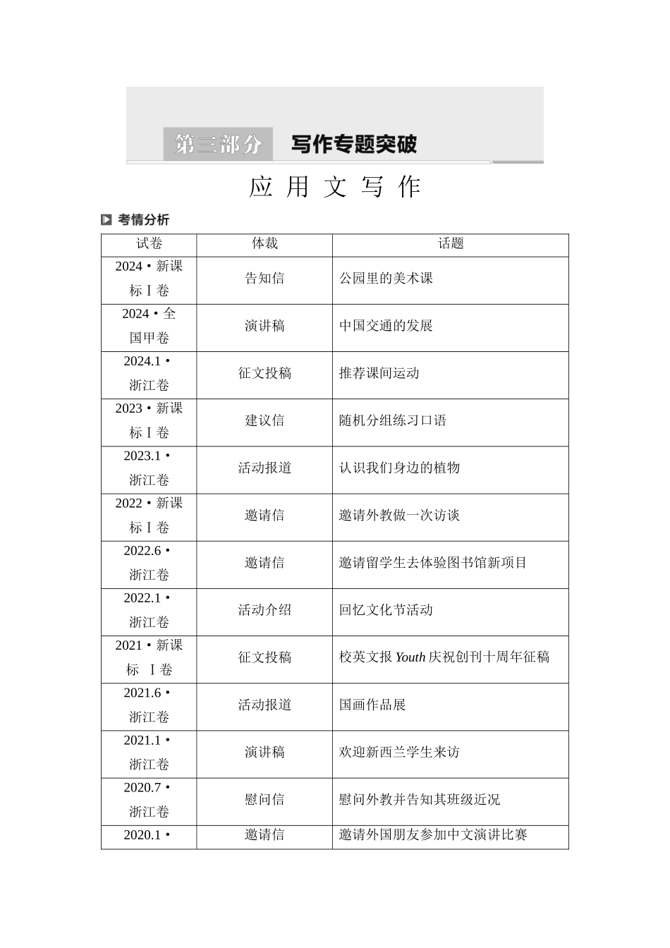 2026版《课堂新坐标》高三英语一轮复习人教版51第三部分应用文写作类型一第1讲求助信&建议信.docx_第1页