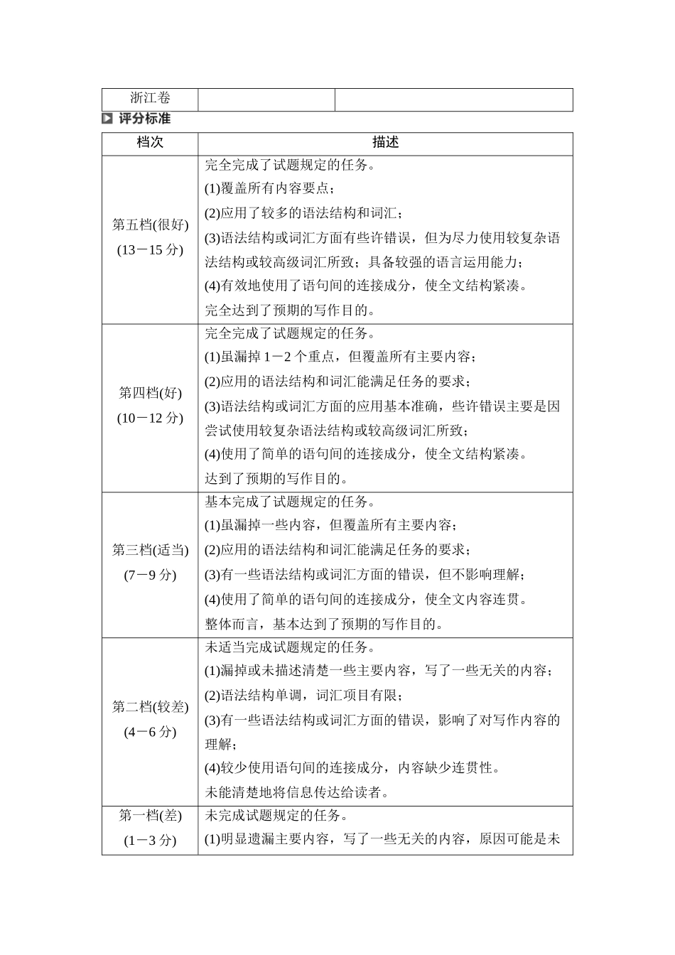 2026版《课堂新坐标》高三英语一轮复习人教版51第三部分应用文写作类型一第1讲求助信&建议信.docx_第2页