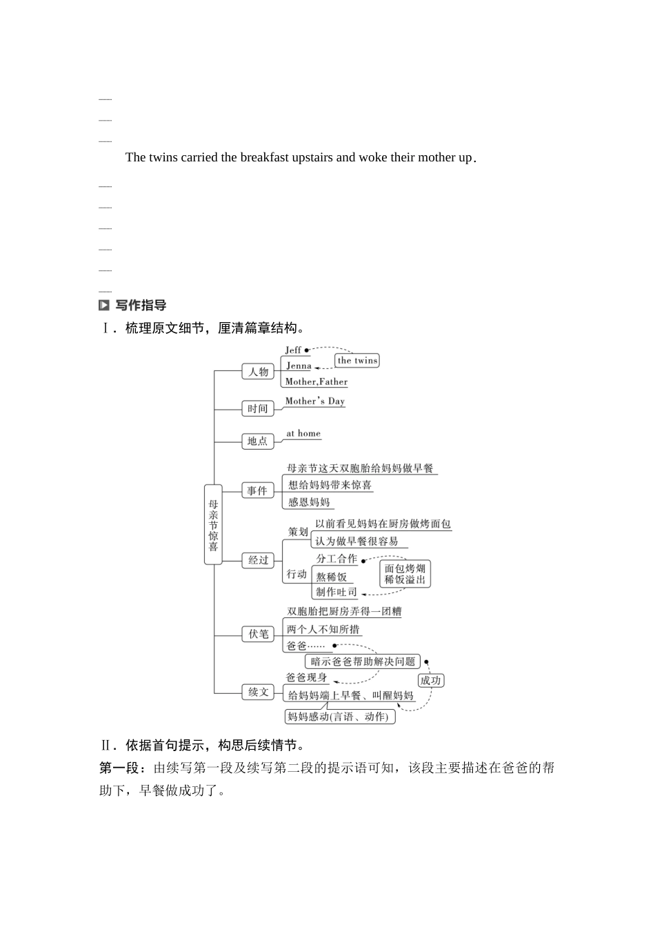2026版《课堂新坐标》高三英语一轮复习人教版64第三部分读后续写第二节第4讲续写热点话题亲情友情(1).docx_第2页