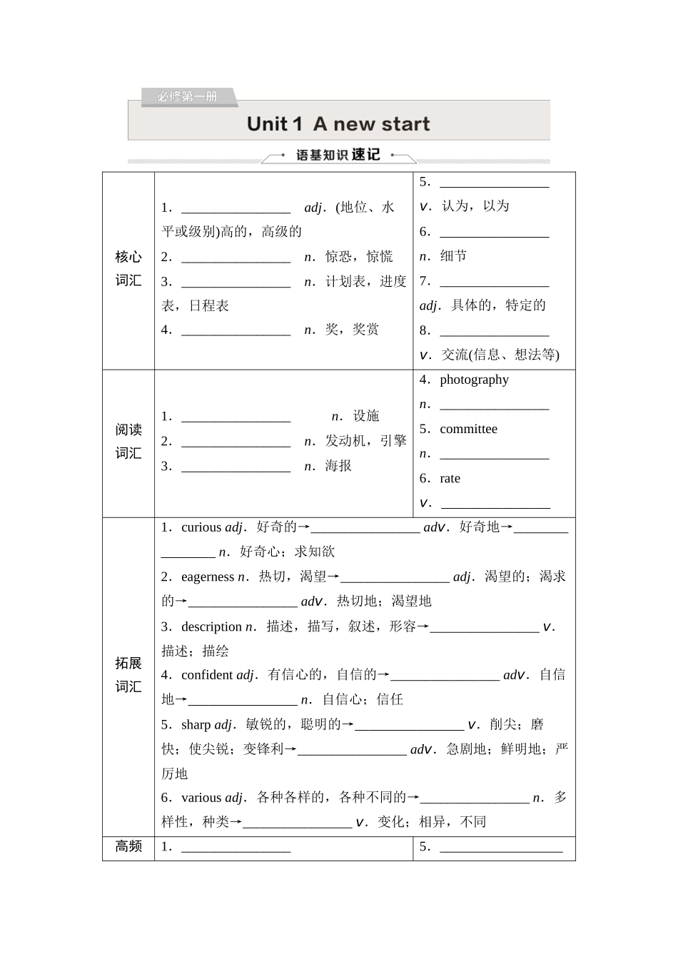 2026版《课堂新坐标》高三英语一轮复习外研社版01必修第一册Unit1Anewstart.docx_第1页