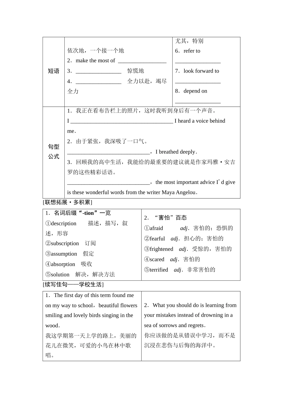 2026版《课堂新坐标》高三英语一轮复习外研社版01必修第一册Unit1Anewstart.docx_第2页
