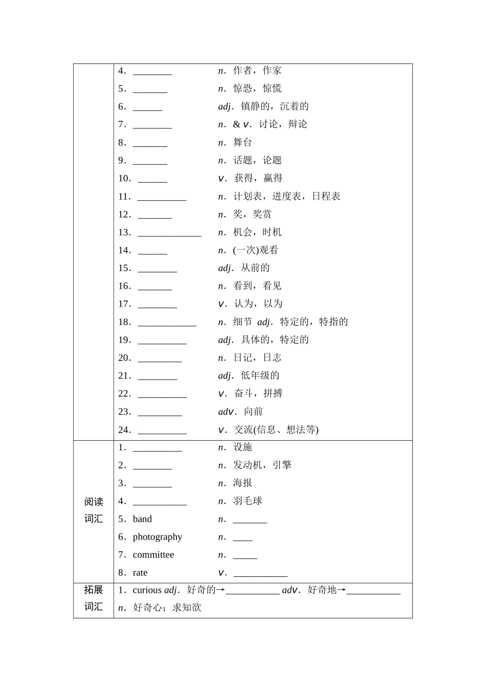 2026版《课堂新坐标》高三英语一轮复习外研社版01第一部分必修第一册Unit1Anewstart(1).docx_第2页