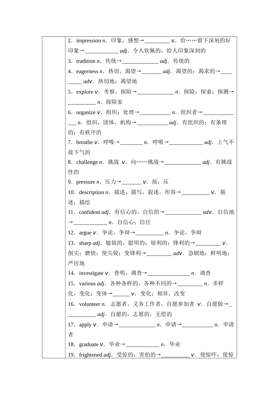 2026版《课堂新坐标》高三英语一轮复习外研社版01第一部分必修第一册Unit1Anewstart(1).docx_第3页