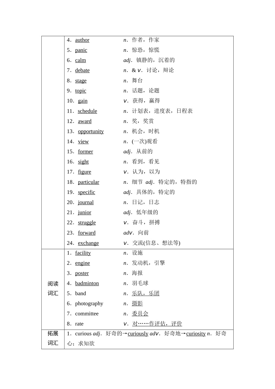 2026版《课堂新坐标》高三英语一轮复习外研社版01第一部分必修第一册Unit1Anewstart.docx_第2页