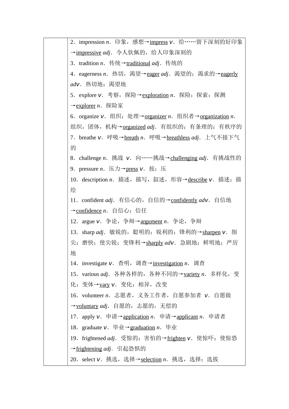 2026版《课堂新坐标》高三英语一轮复习外研社版01第一部分必修第一册Unit1Anewstart.docx_第3页