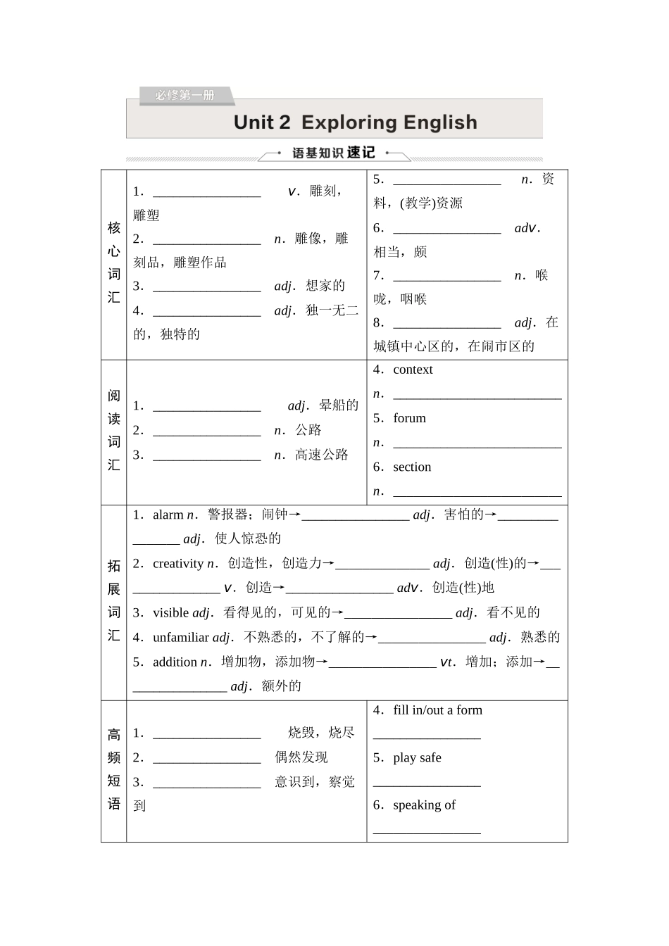 2026版《课堂新坐标》高三英语一轮复习外研社版02必修第一册Unit2ExploringEnglish.docx_第1页