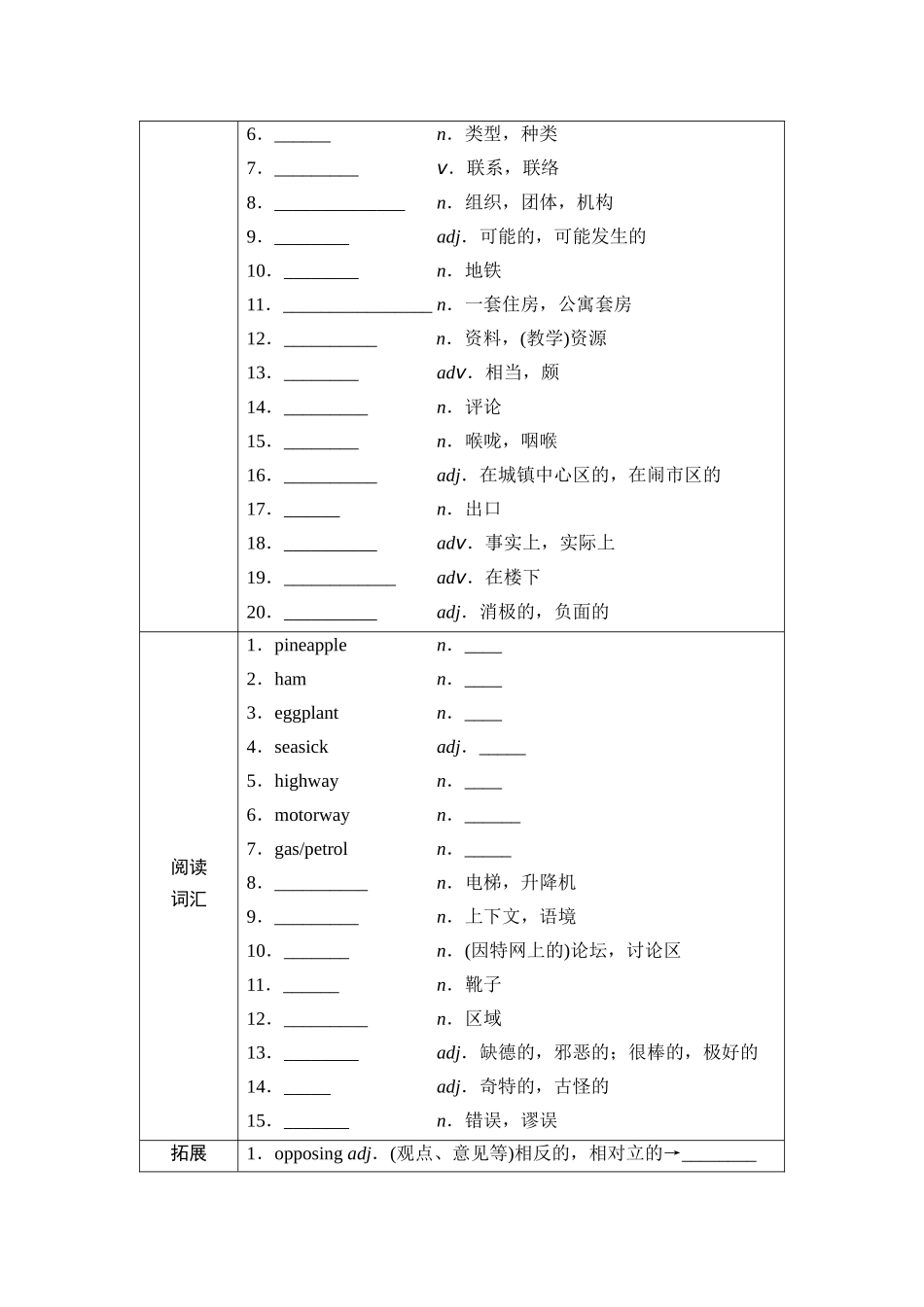 2026版《课堂新坐标》高三英语一轮复习外研社版02第一部分必修第一册Unit2ExploringEnglish(1).docx_第2页