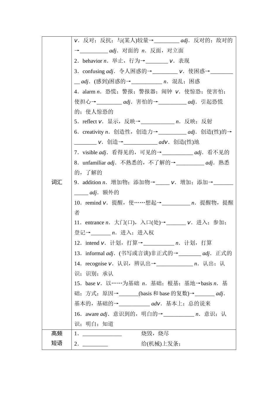 2026版《课堂新坐标》高三英语一轮复习外研社版02第一部分必修第一册Unit2ExploringEnglish(1).docx_第3页